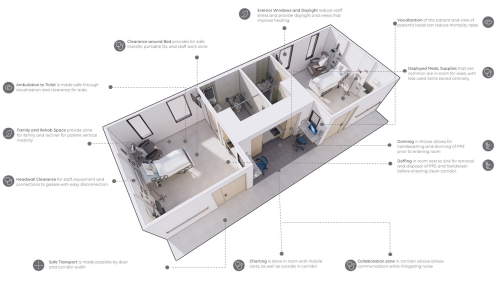Boldt’s Innovative COVID-19 inspired STAAT Mod Critical Care Units Gets Noticed by Awards Groups